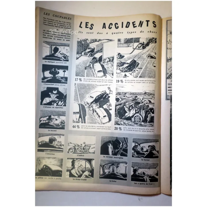 Match 13 octobre 193...  1938 État:★★☆☆☆ – Image 11